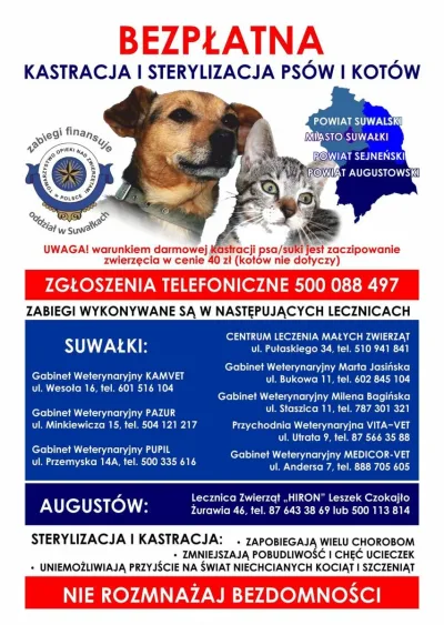 Akcja kastracji w suwalskim regionie we wrześniu 2020