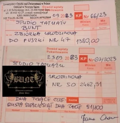 Podziękowania za wsparcie od BUNT Tattoo & Piercing